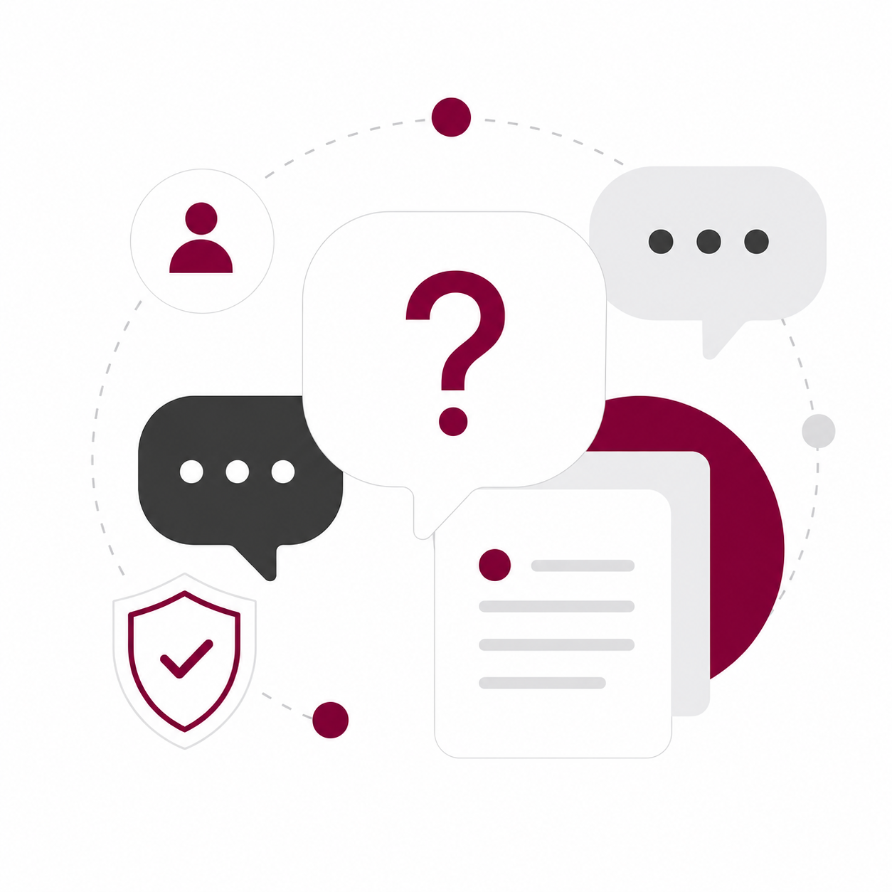Common questions visual