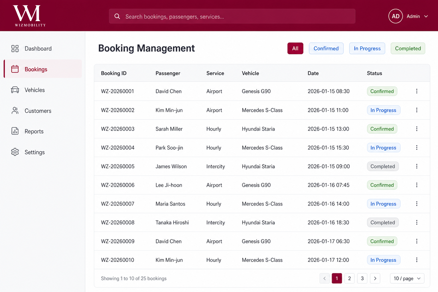 Booking Management — 7-state lifecycle tracking