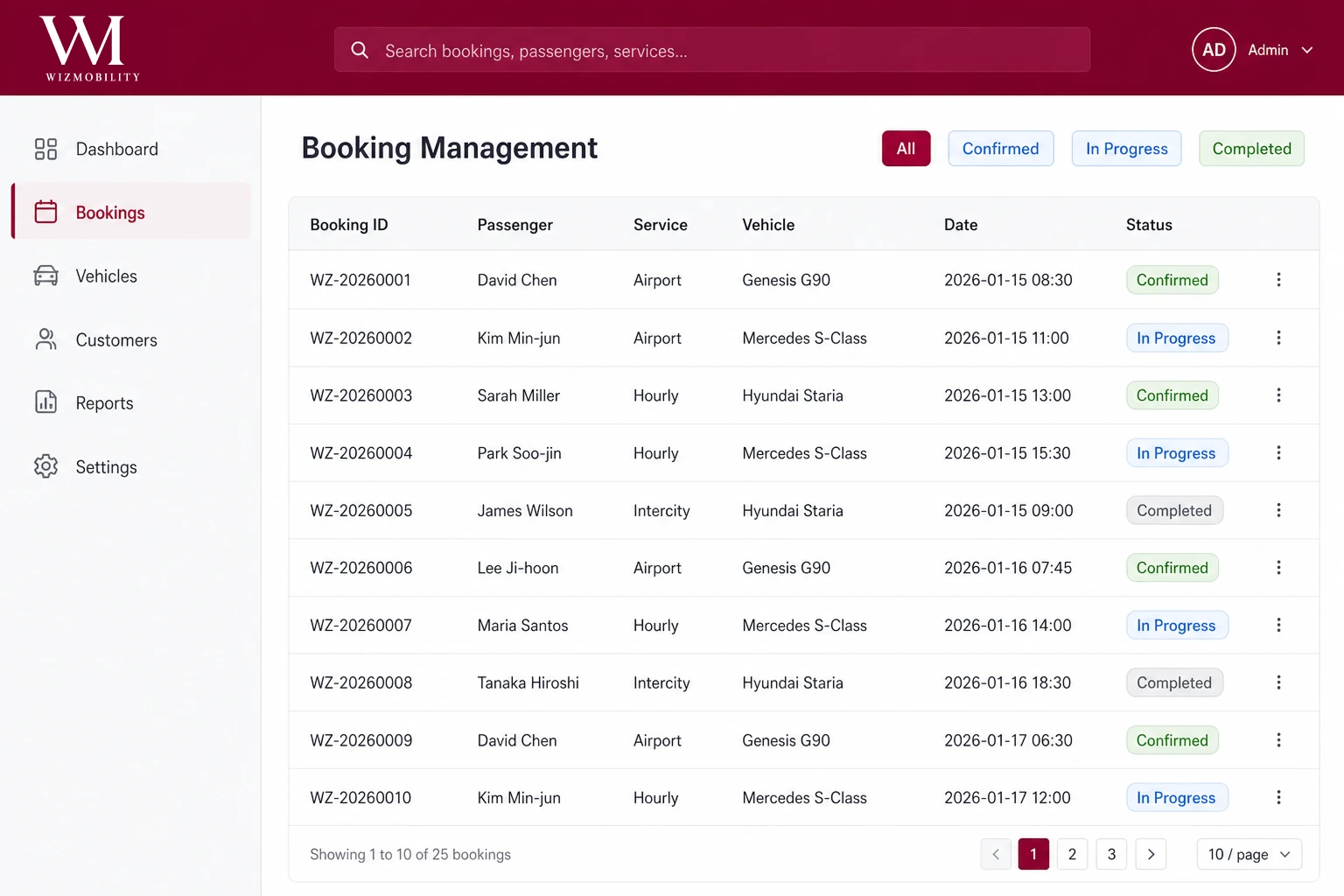 Booking Management — 7-state lifecycle tracking